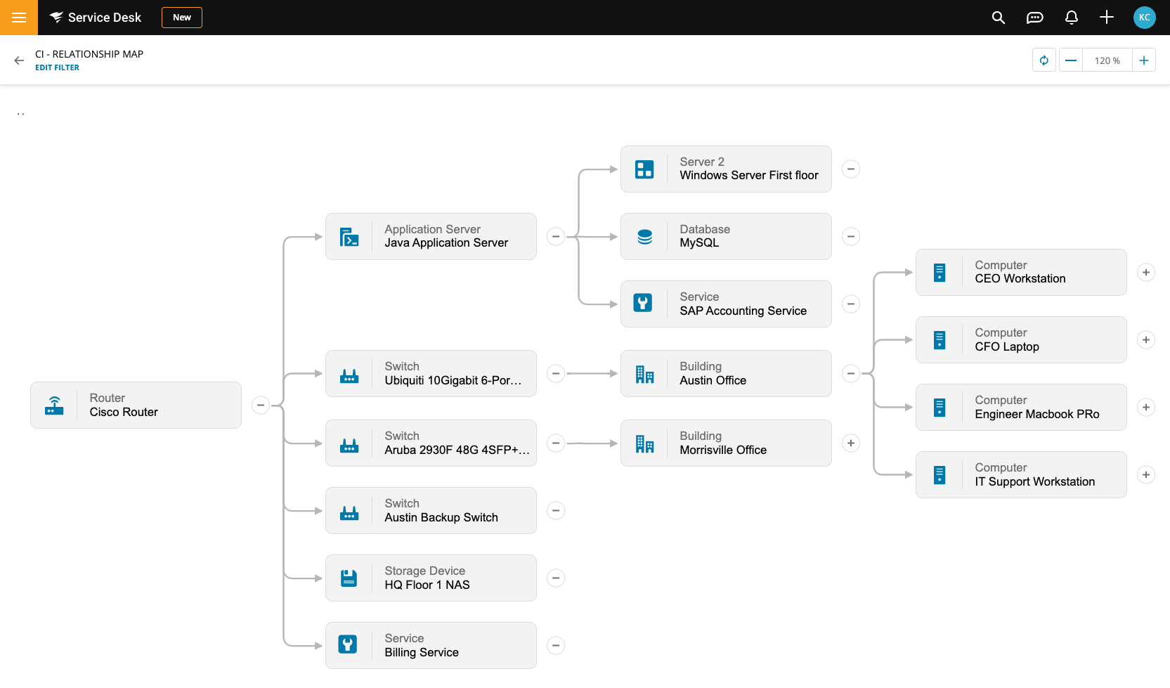 CMDB Visual Map Screenshot.png